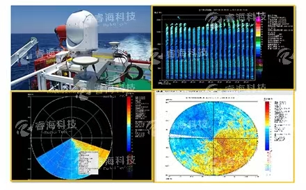 三維激光測風(fēng)雷達